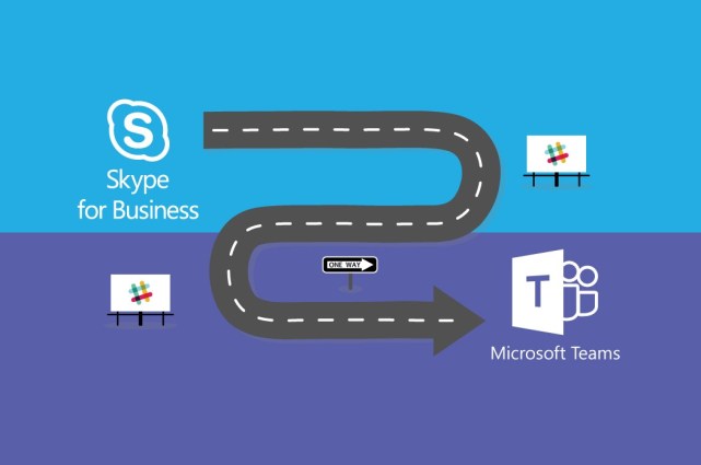 skype for business to microsoft teams