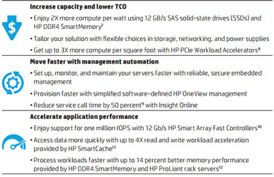 Why-HPE-ProLiant-Zunesis