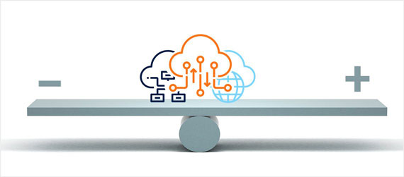 Reliability of cloud computing