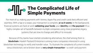 omplicated-LIfe-of-Simple-Payments