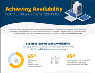 achieving-availability-for-all-flash-data-centers