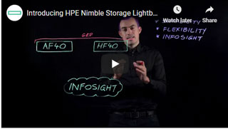 introducing-hpe-nimble-storage-lightboard