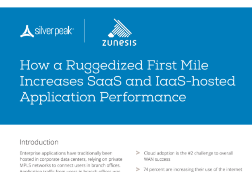 How a Ruggedized First Mile Increases SaaS and IaaS-hosted Application Performance