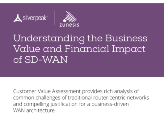 understanding the business impact of SD-WAN