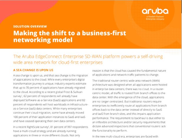 making the shift to business first networking model