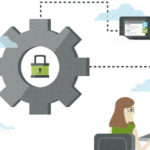 carbonite-endpoint-protection